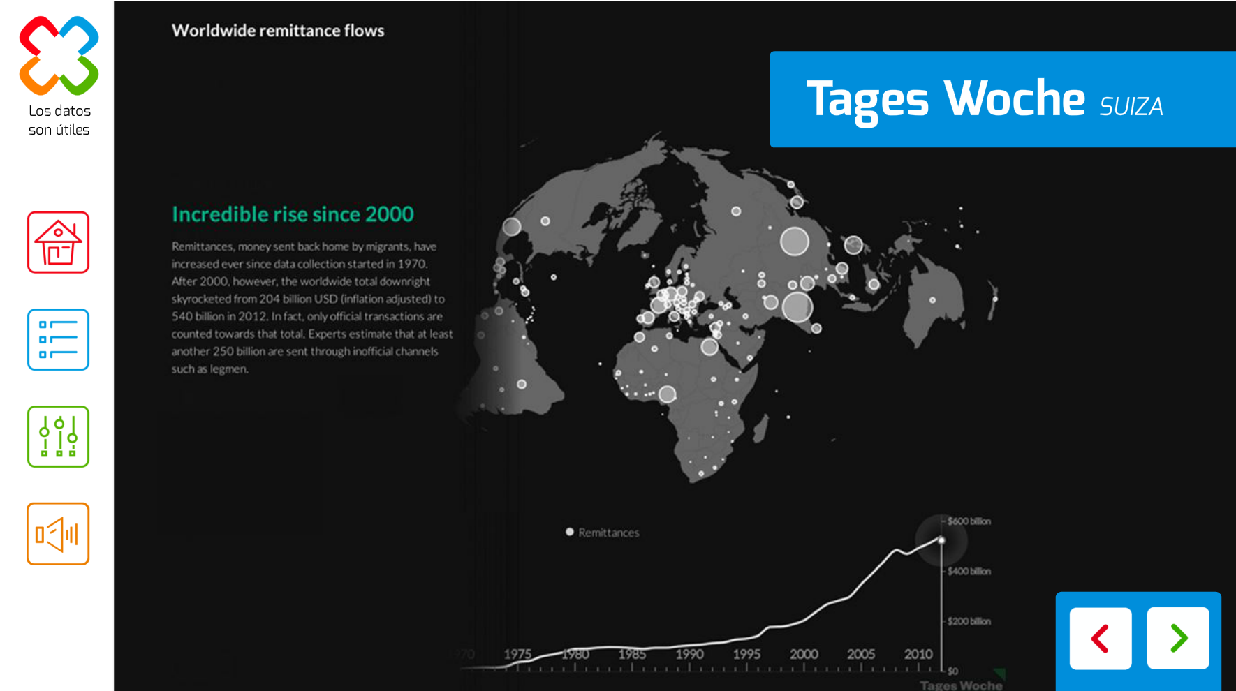 Curso sobre la importancia de los datos - Inserver