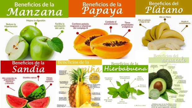 Aparece una serie de frutas con sus propiedades saludables